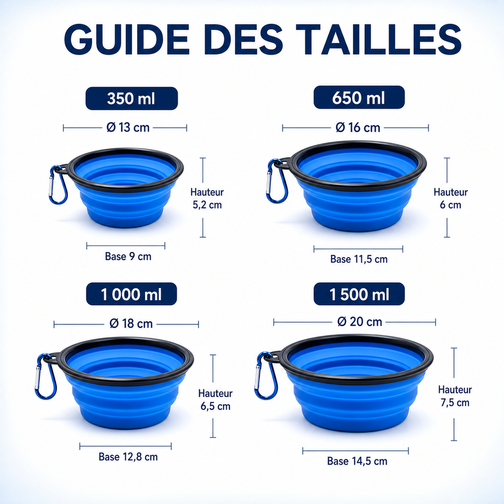 Gamelle Pliable de Voyage CoolPaws™ – Chien & Chat