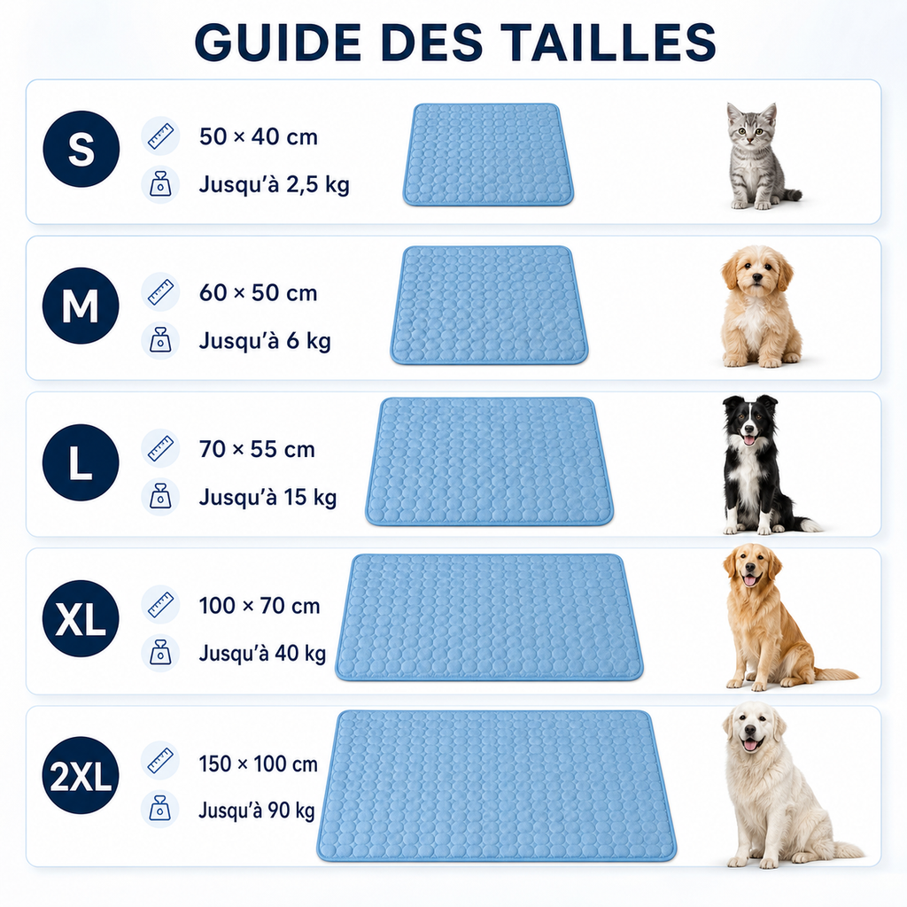 Tapis Rafraîchissant CoolPaws™ – Chien & Chat